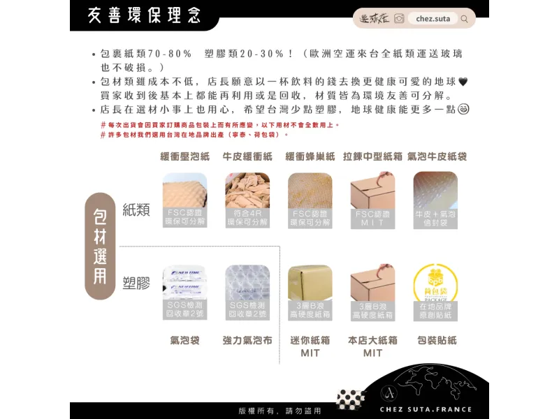 說明